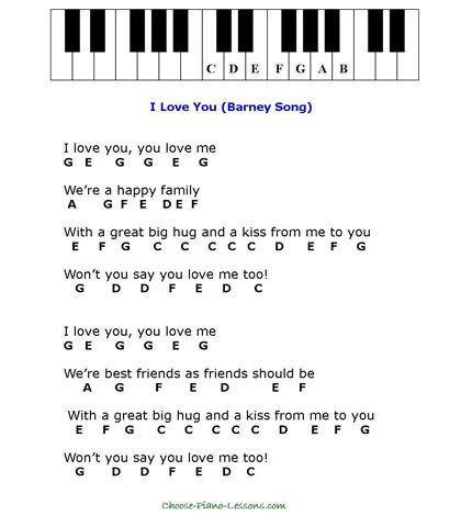 Piano notes for sinhala songs free download
